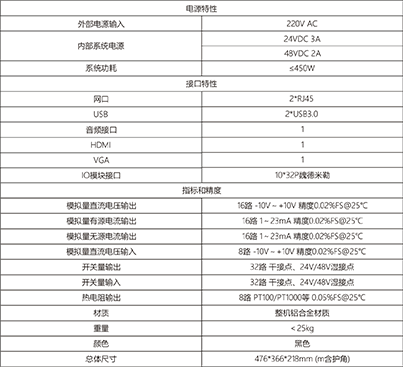 響應(ying)時間技術(shu)指標.png